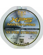 T-Force XPS Match Pro