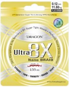 Ultra 8X Nano / Momoi